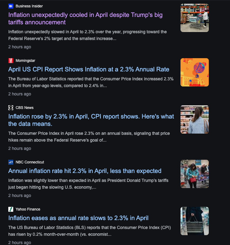 Inflation Report For April Has Been Released - Steadfast Daily